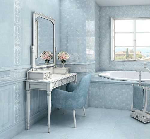 Плитка Каподимонте Kerama Marazzi