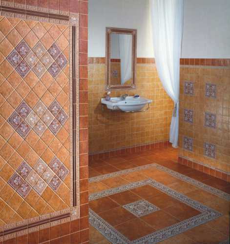 Плитка Ницца Kerama Marazzi