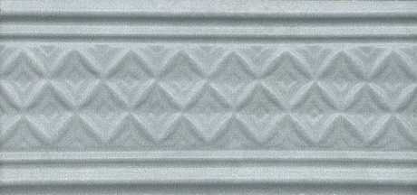 Kerama Marazzi LAA004 Пикарди структура голубой бордюр 15*6.7