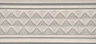Kerama Marazzi LAA001 Пикарди бордюр структура светлый 15*6.7