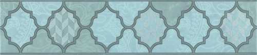 Kerama Marazzi ОР/А27/6331 Фоскари бордюр бирюзовый глянцевый 25*5