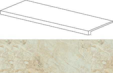 Ступень Atlas Concorde 620070000918 Privilege Avorio Scalino Frontale 33x120