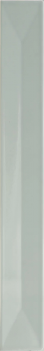Плитка Equipe 31155 Vitral Axis Sky 5x40