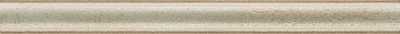 Бордюр Vitra К085840 Fresco Cream Bombato Brd Matt 2X25