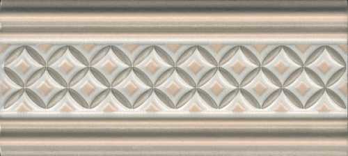 Бордюр Kerama Marazzi LAB001 Монтальбано 3 матовый 15x6