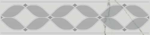 Kerama Marazzi VT/A632/SG9004 Бордюр Мираколи матовый 30x7x0