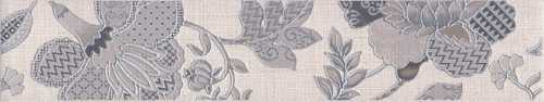 Kerama Marazzi STG/B604/8293 Планте бордюр 30*5.7