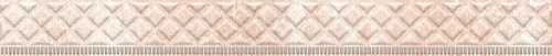 Бордюр Eurotile 33 LIA 4х29