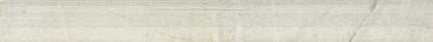 Бордюр Ape Torello Town Cream 2x15