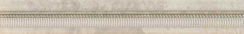 Бордюр Ape A025122 Moldura Mito Pearl 3.5x25