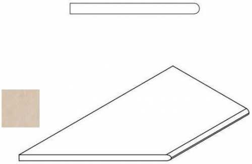 Бордюр Italon 620090000401 MAGNESIO BORDO ROUND SX 30x60