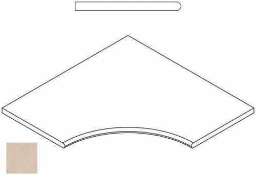 Бордюр Italon 620090000395 MAGNESIO BORDO ANGOLARE ROUND 30 60x60