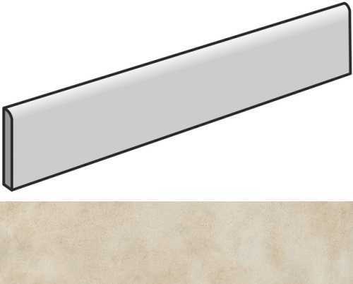 Плинтус Italon 610130004069 Millenium Dust Battiscopa 7.2x60