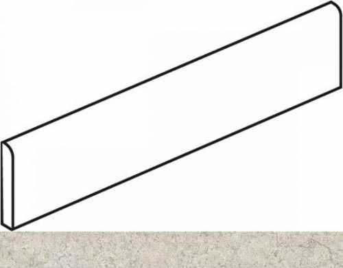 Плинтус Italon 610130005354 Discover White Battiscopa 7.2x60