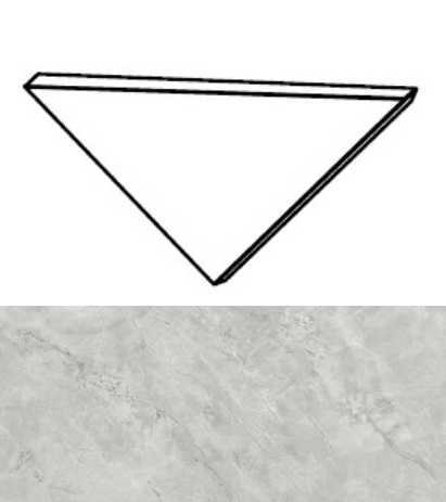 Декоративная вставка Atlas Concorde Italy AGKD Marvel Grey Cloud Corner A.E. Lappato 1x1